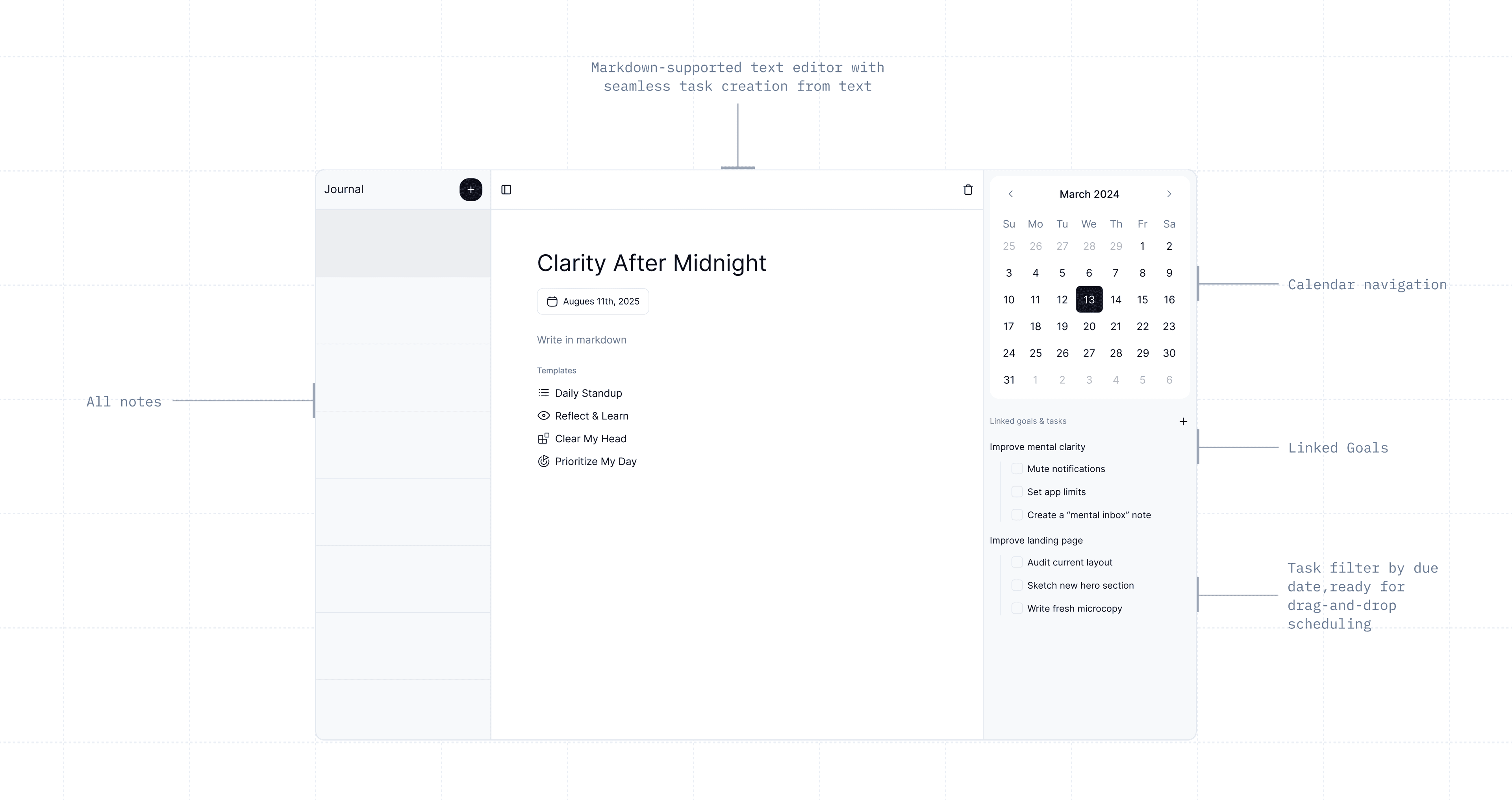 Plan on a Single Screen